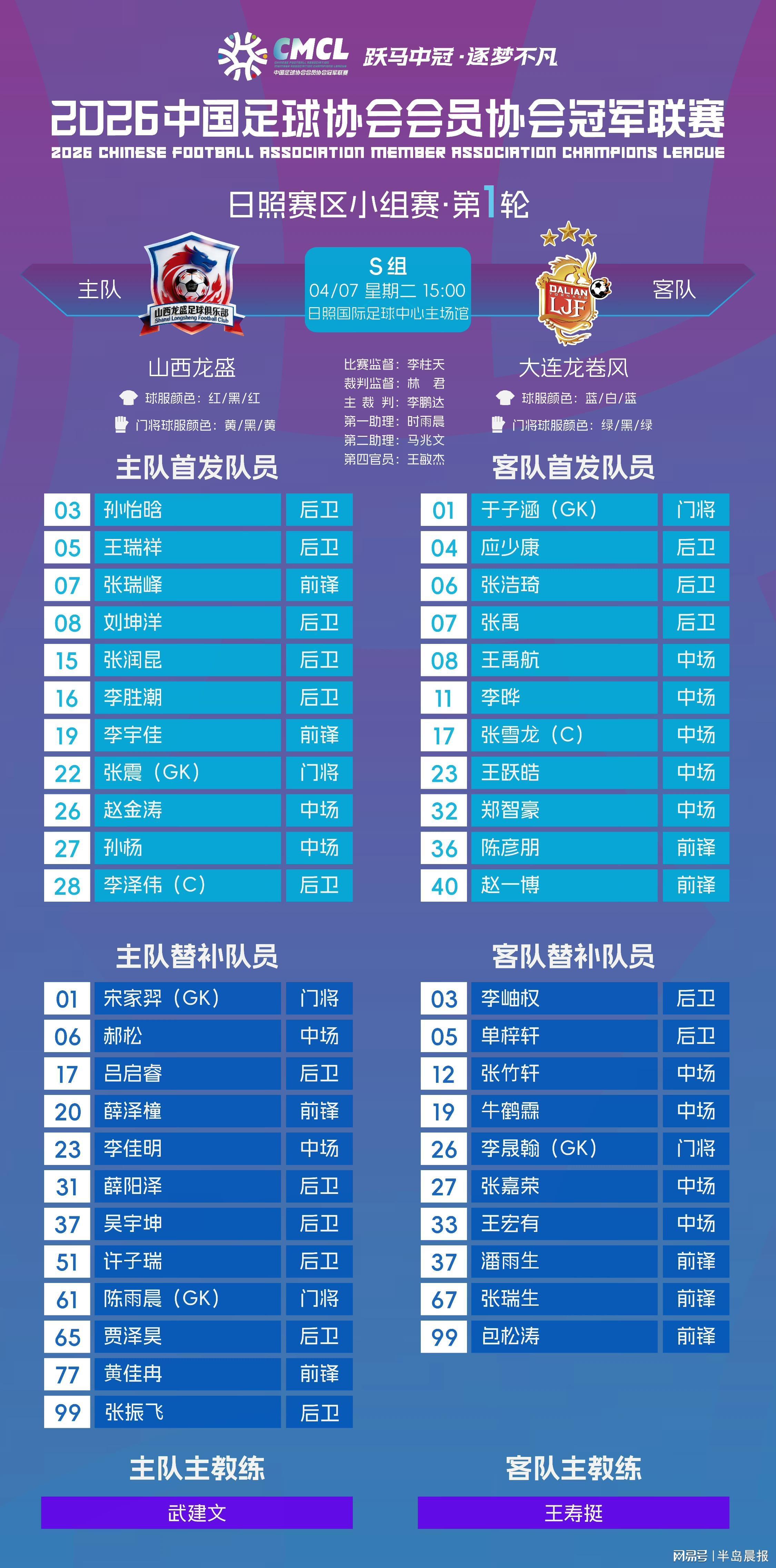 乐鱼体育官方网站-大连球队中冠连胜